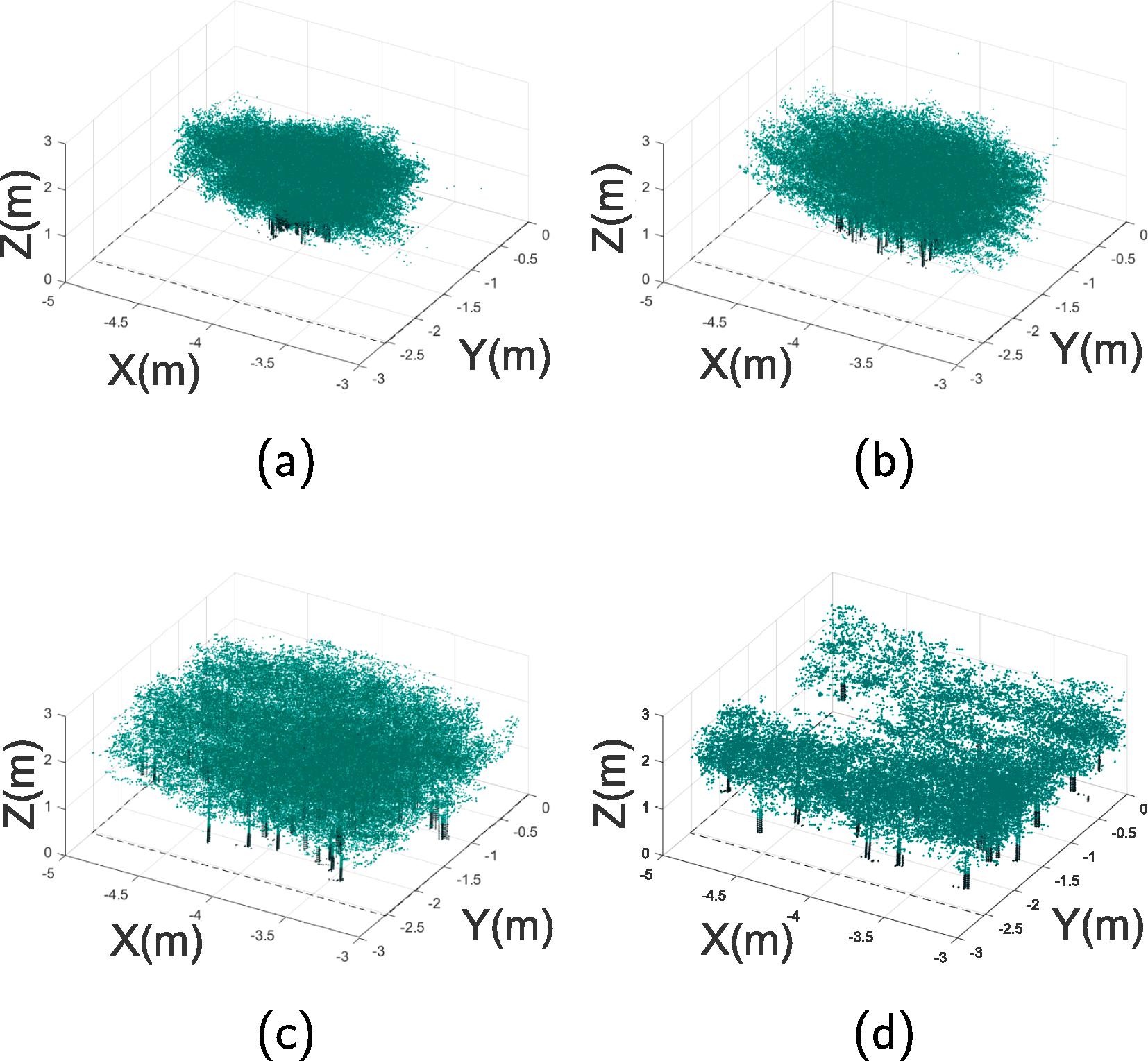 Lidar_data2